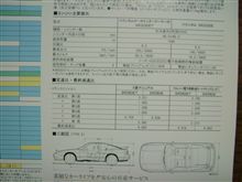 Ｄｒスランプと悪い癖