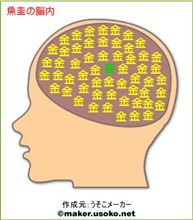 うすうすは気付いていたけどさ。