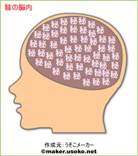 うすうすは気付いていたけどさ２。