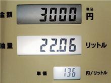 ガソリンの価格って? ガソリンの価格って?