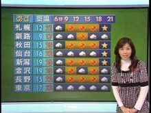 半井さんったら…エロい、エロすぎるよぉぉ…