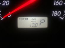 ちなみに、燃費は。。。