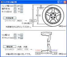 やっとタイヤを新調しますよ！よ！
