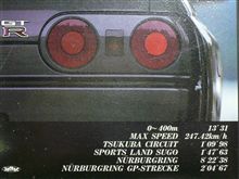 Ｒ３２ＧＴ－Ｒデビュー時のタイム
