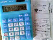 燃費の記録。