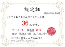 病んデレ(●｀ε&#180;●)度チェ～ック!!!
