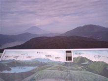 ちょっと寄り道