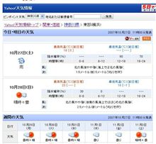 台風一過っ！