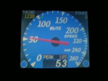 ２６０km/hブルーメーター装着