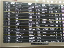 ９月と１０月の燃費記録