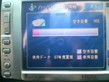 地味に進化完了♪