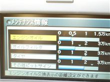 メンテナンス情報