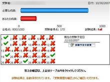 強烈にプライドをズタズタにされました…。w
