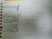 やる気の３ＡＴ！
