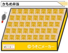 こんなお弁当、どうよ？