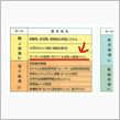 防衛省は、現在ガンダムを作っ ...