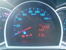 車高調の調整とタイヤローテーションをしました
