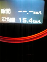 燃費チャレンジ。