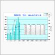おはぃょぅ♪1月10日のコメント率報告