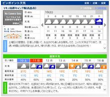 微妙な天気やなぁ