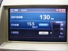 給油記録うっかり忘れてました...(^^;;;