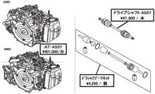スペアＣＶＴを買おうか買うまいか