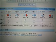 小心者なので。。。