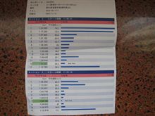 スパ西浦へ スパ西浦へ