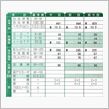 健康診断