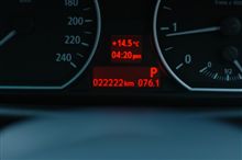 2万越え
