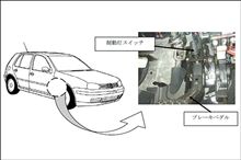 保障延長＆リコール