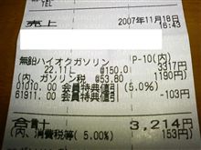 ガソリン～～～（最大値引き）ｗｗｗ 