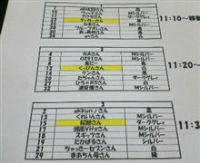 ＮＶＦ2007秋ｉｎ富士五湖　注意事項