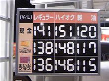 今日は…