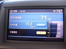 う゛～ん...厳しいなぁ　ナビ燃費目標値未達！(&gt;&lt;)