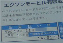 先月のガソリン代・・・orz