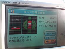 その手があったか・・・