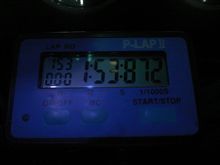 GTNET CC 2本目が終わり・・・残念なお知らせがあります