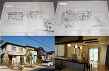 住宅設計 住宅設計