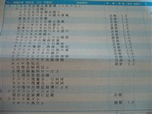 点検完了。