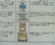 病院に行きました。