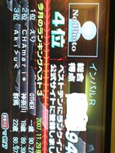 全ての運を使い果たしたか？