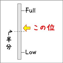 オイル漏れ!?