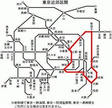 ＪＲ東日本東京近郊区間大回りの旅　番外編　半日の旅