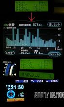 今日の燃費【11.07ｋｍ/L】