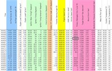 ０．６病（０．５病）その後の調査　その１