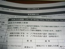 車高調の設定
