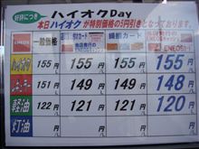 本日のガソリン価格