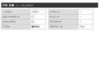 違うんだけど・・・