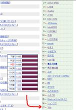 おはぃょぅ♪1月15日のPV数報告 おはぃょぅ♪1月15日のPV数報告